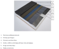 Płyta Standard  EPS 400 20mm 1,2x0,6m dwa łuki bez aluminium - sucha zabudowa podłogówki - surowa